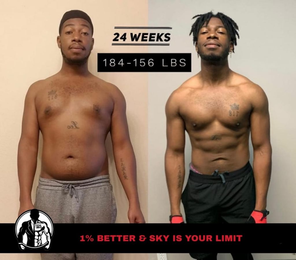 Hillsboro personal training transformation before and after